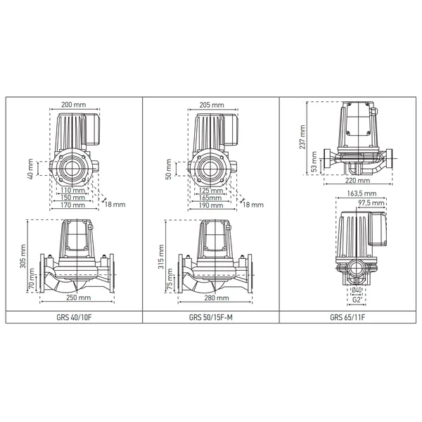 Насос циркуляційний фланцевий Koer GRS 40/10F, Н=10М, Q=18кбМ, P=550 Вт (KP2769)