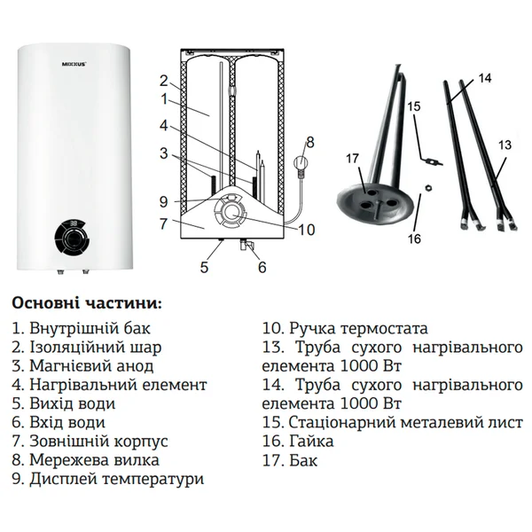Водонагрівач 