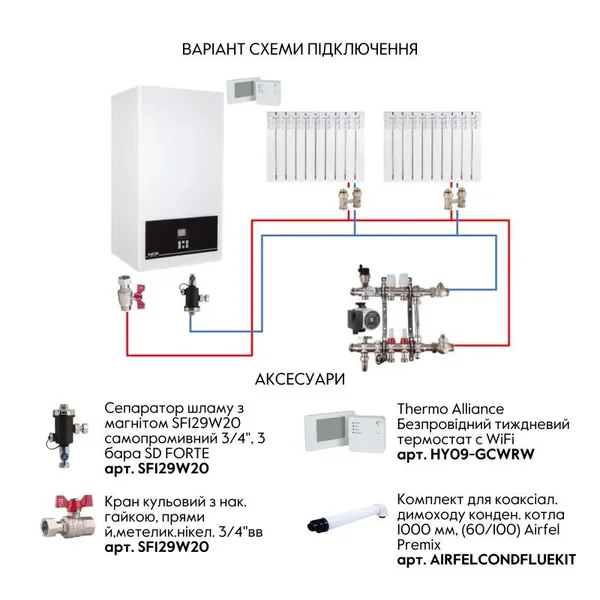 Котел газовый Airfel DigiFEL Premix конденсационный двухконтурный 23 кВт (A2CPX023DARU)