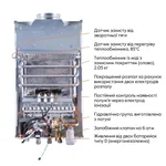 Газова колонка димохідна Thermo Alliance JSD20-10GC 10 л/хв, зі скляною панеллю 