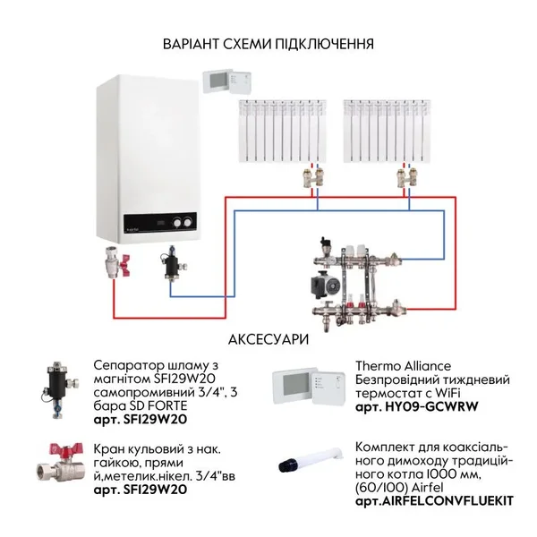 Котел газовый Airfel DigiFEL DUO 24 кВт двухконтурный турбированный (AIRFELDIGIFELDUO242018)