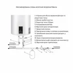 Водонагрівач електричний Thermo Alliance 50 л вертикальний, сухий ТЕН 2,0 кВт D50V20J2(D)K