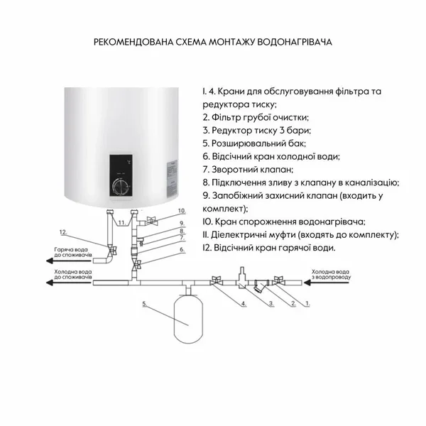 Водонагрівач електричний Thermo Alliance D80V20J2-K білий slim вертикальний на 80 л з сухим ТЕНом 2, 0 кВт (D80V20JD2K)