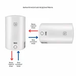 Водонагреватель электрический Thermo Alliance DQ D50VH15Q2 50 л белый с мокрым ТЭНом 1.5 кВт и универсальным монтажом (D50VH15Q2)