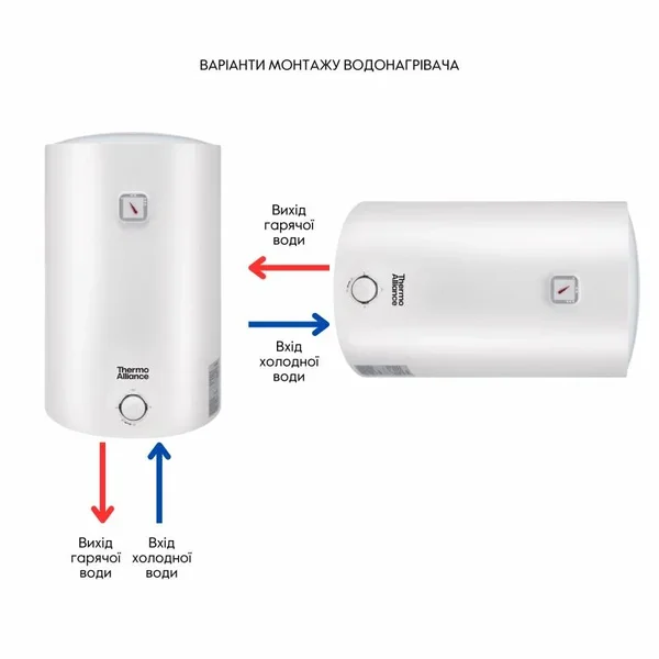 Водонагреватель электрический Thermo Alliance DQ D50VH15Q2 50 л белый с мокрым ТЭНом 1.5 кВт и универсальным монтажом (D50VH15Q2)