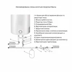 Водонагрівач 80 л Thermo Alliance DQ D80VH15Q3 білий, універсальний з мокрим ТЕНом 1.5 кВт (D80VH15Q3)