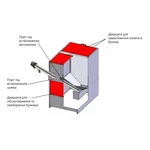 Бункер для пеллет Thermo Alliance 1 куб. м