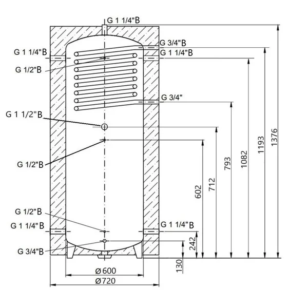 Теплоакумулятор Thermo Alliance TAI-10 350 з теплообмінником 1,4 кв. м з ізоляцією 60 мм
