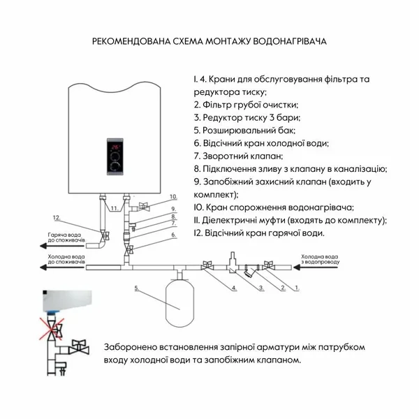 Водонагреватель Thermo Alliance DT100V20G/2 белый плоский вертикальный на 100 л с мокрым ТЭНом 2 кВт (DT100V20GPD2)