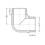 Уголок Thermo Alliance Standart 1