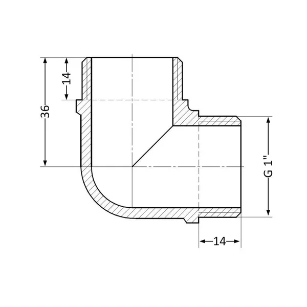 Уголок Thermo Alliance Standart 1