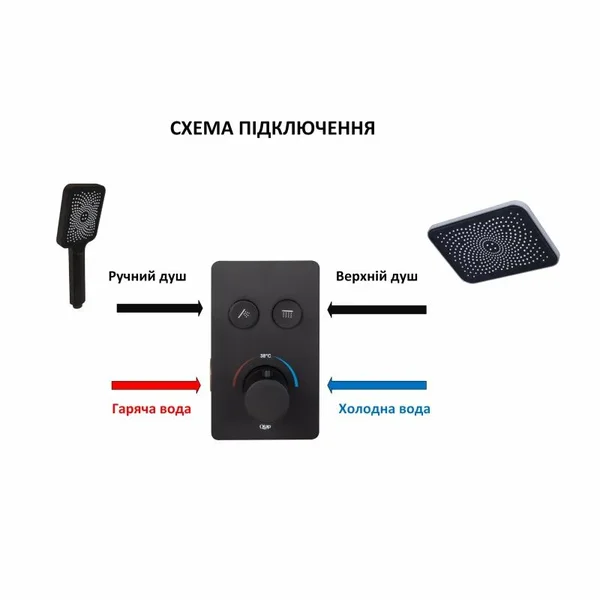 Змішувач для душу Qtap Votice QTVOT6442T105NKB латунний чорний матовий термостатичний прихованого монтажу на 2 споживача (QTVOT6442T105NKB)