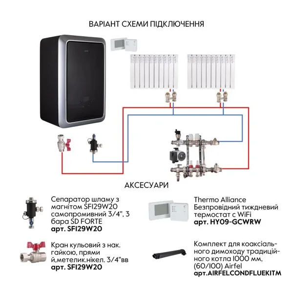 Газовый котел Airfel Maestro 24 кВт двухконтурный конденсационный (AIRFELDIGIFELMAESTRO24)