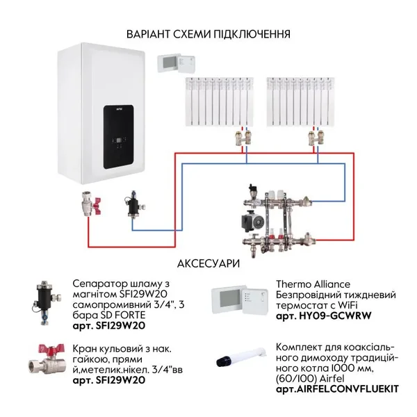 Котел газовый Airfel Elegant 18 кВт двухконтурный турбированный (AIRFELELEGANT182023)