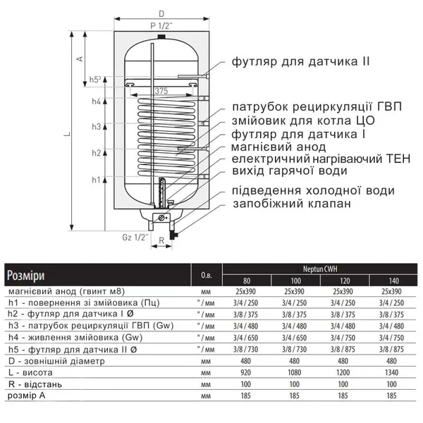 Водонагрівач комбінований Thermo Alliance Neptun 140 л вертикальний з правим теплообмінником 0, 95 м² і мокрим ТЕНом 2, 0 кВт (CWH1404811SR)