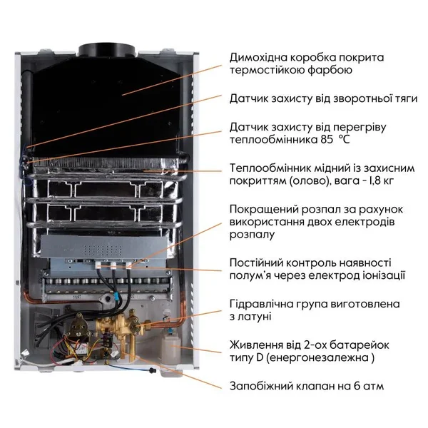 Газова колонка Thermo Alliance JSD20-10CLM димохідна 10 л/хв біла (JSD2010CLMWHITE)