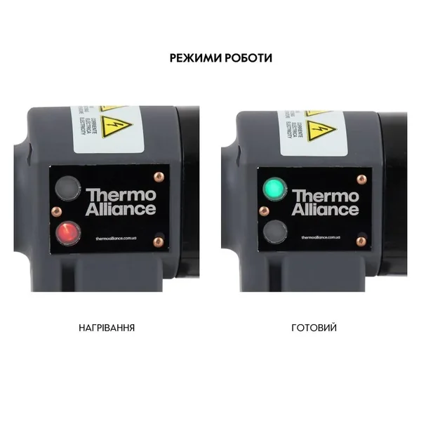Паяльник для пластикових труб Thermo Alliance STD-101 автоматичний 600 Вт, Ø20-32 мм (STD-101)