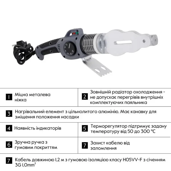 Паяльник для PPR труб Thermo Alliance BASE-101 механічний 1500 Вт Ø20-63 мм (BASE-101)