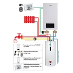 Комплексное решение Thermo Alliance для котельной: электрический котел 12 кВт + комплект бойлера + комбинированный напольный водонагреватель 100 л