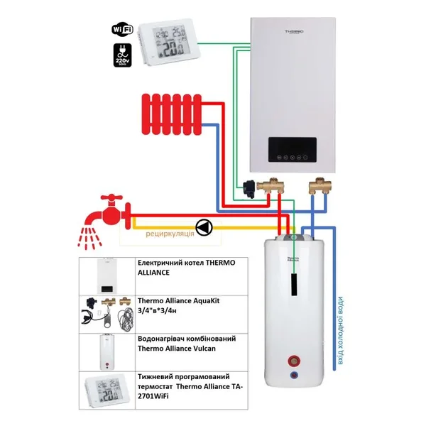 Комплексное решение для котельной Thermo Alliance TA149DCN1247150 с электрокотлом 12 кВт, бойлером 120 л и Wi-Fi термостатом (TA149DCN1247150)