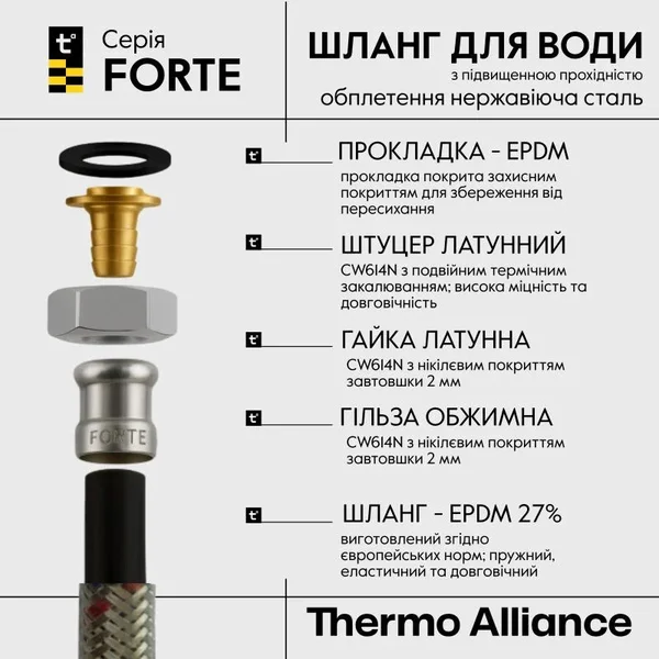 Шланг для води Thermo Alliance Forte D10 (посилений) 50 см, нерж. оплетення 1/2