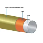 Труба Icma P197 металопластикова 16х2 мм бухта 500 м (88P197GH50099SC)