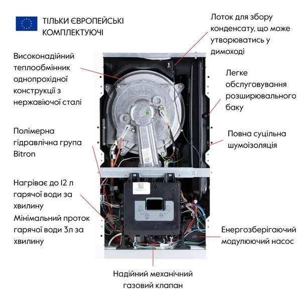 Котел газовый Airfel Optimum Premix 36 кВт конденсационный двухконтурный турбированный (A2CPX036EARU)