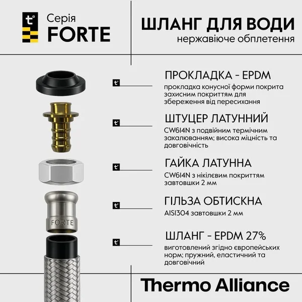 Гнучка підводка для води Thermo Alliance Forte TAF386W50 в нержавіючому обплетенні, 50 см, 1/2