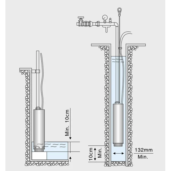 100SCM308-1.1 FORWATER 4