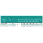 Насос свердловинний SHIMGE 4SE(m) 2/11T-0.55 кВт, Н 80(56)м, Q 55(40)л/хв, Ø96 мм, (кабель 40 м)