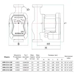 Насос циркуляційний SHIMGE APM 25-4-180, Qmax=2,5м³