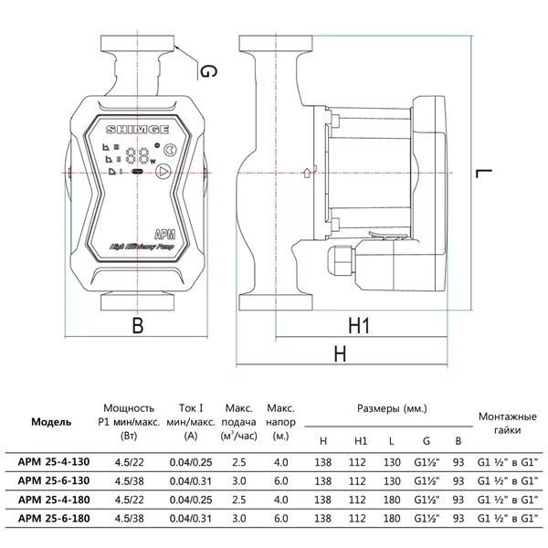 Насос циркуляційний SHIMGE APM 25-4-180, Qmax=2,5м³