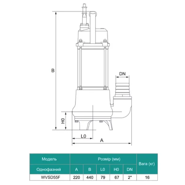 Насос дренажно-фекальний SHIMGE WVSD55F, Hmax=10 м, Qmax=300 л/хв.
