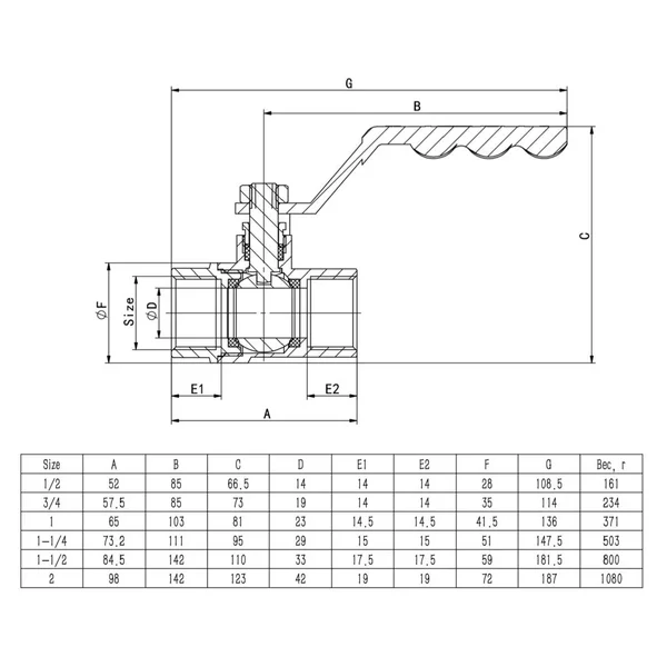 Кран кульовий ITAL PN25 2