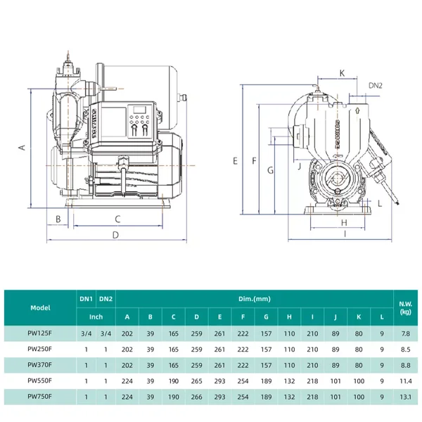 Насосна станція SHIMGE PW 750F (0.75 кВт, Hmax 50 м, Qmax 56 л\хв)