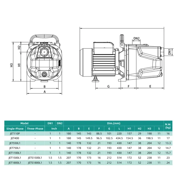 JET1500L1 SHIMGE ц/біжний самовс. (1.5кВт, Нmax=55м, Qmax=90л/хв) {1}