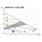 Циркуляційний насос SHIMGE APM 20-6-130, Qmax 3м³, 3/4