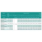 3SPm 2.5/25 - 1.1 SHIMGE (кабель 60м)ц/біж. 1,1кВт Н 106(82))м Q 70(40)л/хв Ø75мм {1}**