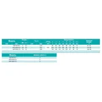 4SP 16/20-5.5 SHIMGE 380В (3м кабелю) ц/біж.5,5 кВт Н120(86)м Q350(200)л/хв Ø96мм НАС+ДВИГ+ПУЛЬТ