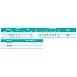 4SP 10/22-4 SHIMGE 380В (3м кабелю) ц/біж.4 кВт Н136(105)м Q210(150)л/хв НАС+ДВИГ+ПУЛЬТ
