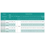 3SEm 1.8/10T-0.25 SHIMGE (18м кабелю) ц/біж. 0,25кВт Н 43(33)м Q 50(30)л/хв Ø75мм {1}**