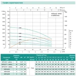4SPm 2/11-0,55 SHIMGE НЕРЖ.СТАЛЬ (кабель 50м) ц/біж.0,55кВт Н80(65)м Q67(30)л/хв Ø96мм {1}**