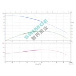 4SPm 2/9-0.37K1 SHIMGE НЕРЖ.СТАЛЬ (кабель 30м) ц/біж.0,37кВт Н64(51)м Q72(33)л/хв Ø96мм {1}