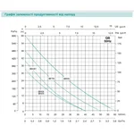 QB60G1 SHIMGE насос вихр. поверх.(0,37кВт, Нmax 33м, Qmax 40л\хв) {1}