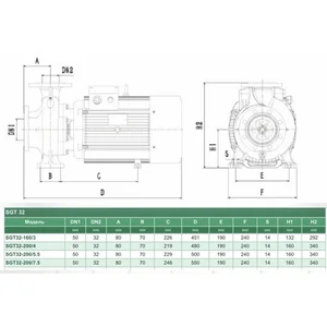 SGT32-160/3 SHIMGE відцентр. фланц. (3 кВт, Нmax=35м, Qmax=333л/хв) {1}