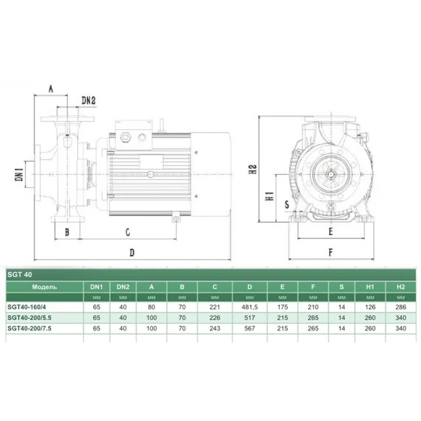 SGT40-200/5.5 SHIMGE відцентр. фланц. (5.5 кВт, Hmax=42.0м, Qmax=650л/хв){1}