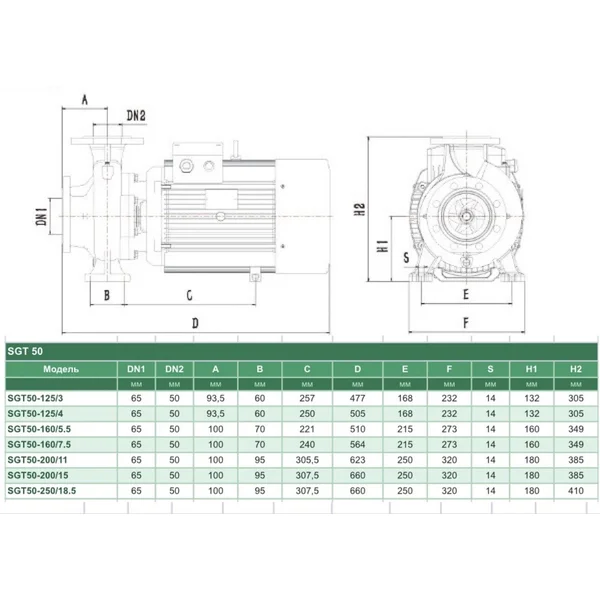 SGT50-200/11 SHIMGE відцентр. фланц. (11.0 кВт, Hmax=57.5м, Qmax=1500л/хв){1}