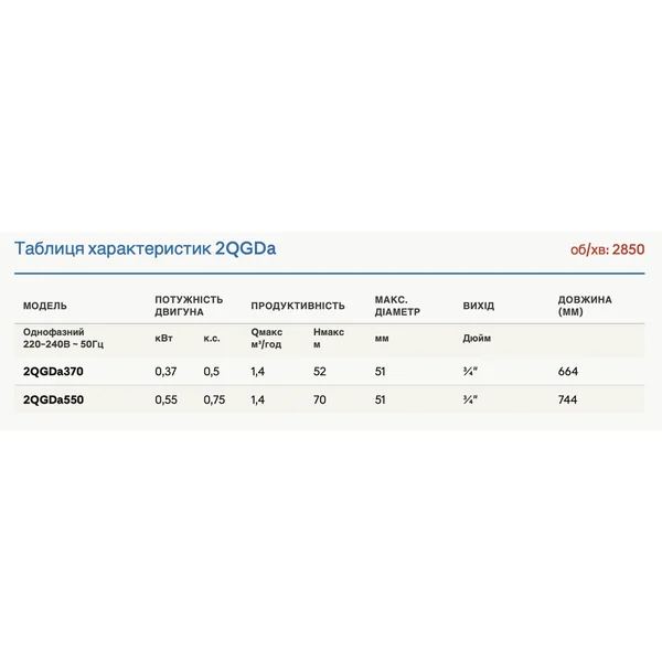 2QGDa370 FORWATER 2