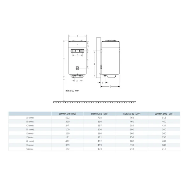 Водонагрівач Hi-Therm LUMIA  50 (круглий, мокрий ТЕН 1,5 кВт)