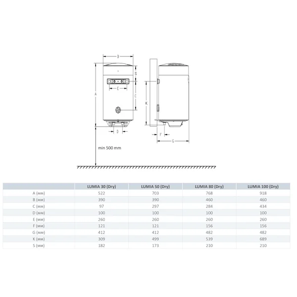 Водонагрівач Hi-Therm LUMIA  80 (круглий, мокрий ТЕН 1,5 кВт)